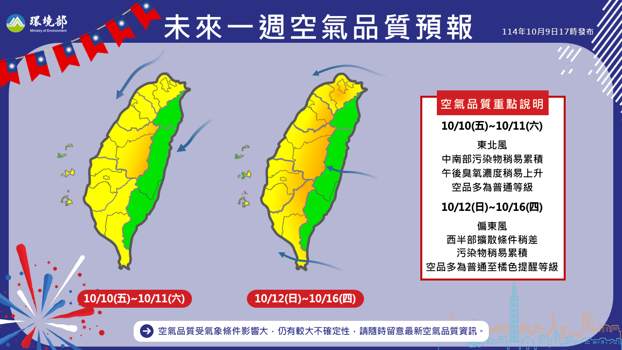 114年10月10日至10月16日空氣品質預報